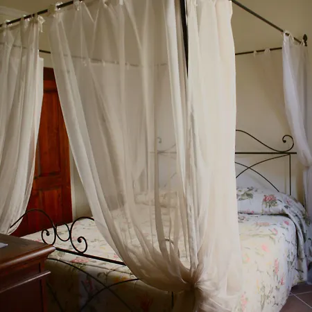 Residenza Porta Guelfa